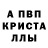 МЕТАДОН кристалл cptbuilt K
